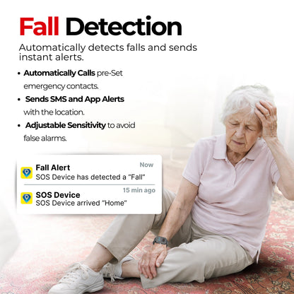 Medical alert low cost elderly men and womens smartwatch detecting a fall and instantly sending SMS alerts with location while automatically calling emergency
contacts.