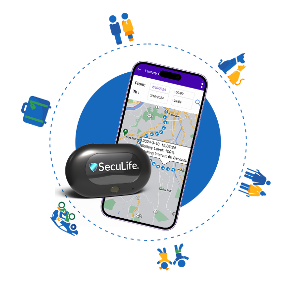 SecuLife S11 Kids People Tracker