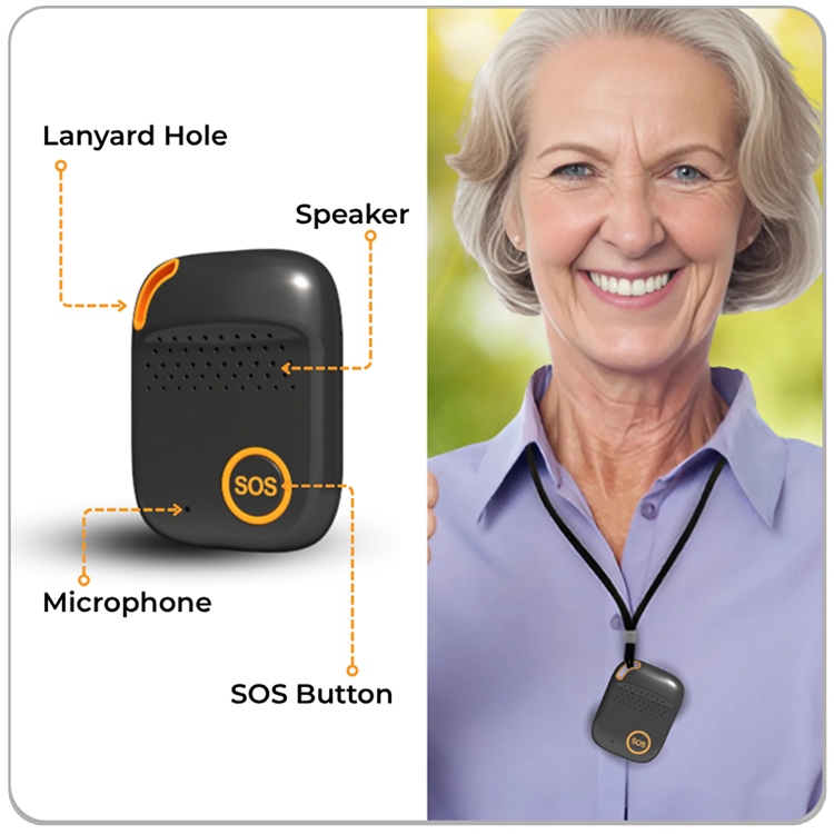 SecuLife ES4 tracker labeled infographic showing SOS button, speaker, mic, call button, and lanyard hole