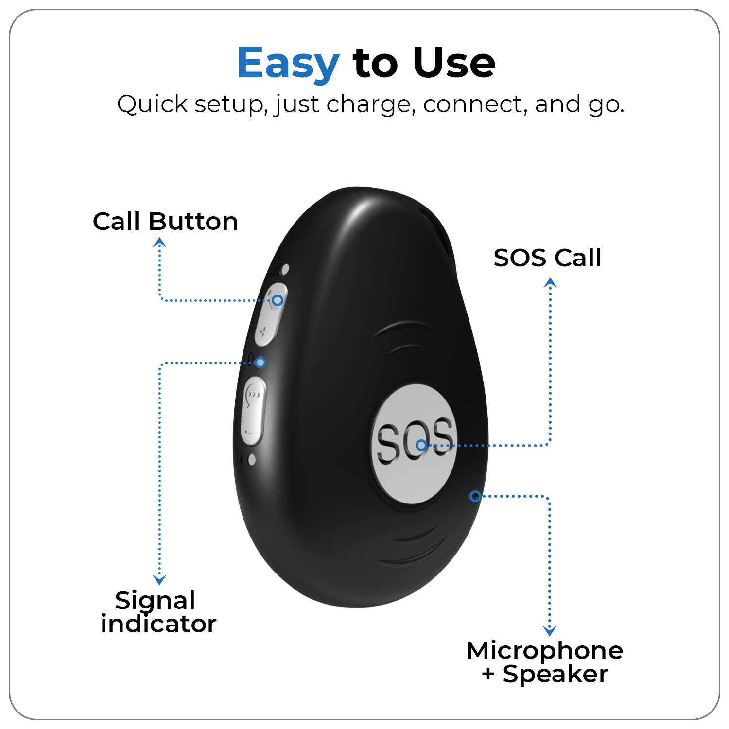 Easy-to-Use SecuLife ES7 Tracker – SOS Button, Speaker, Microphone, and LED Indicators for Seniors