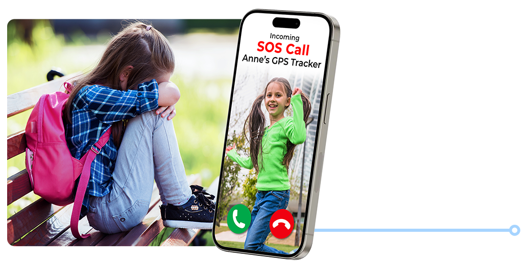 Two-Way Calling and SOS Button on Kids GPS Safety Tracker