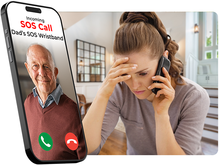 SOS panic button image showing autodial emergency call and speakerphone