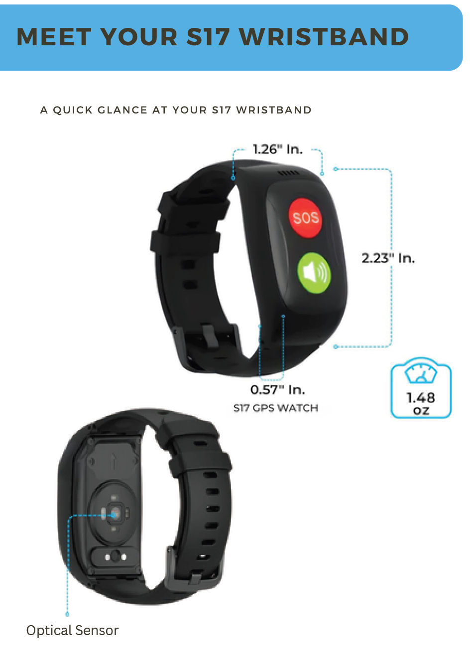 S17_SecuPro_User_Guide-3