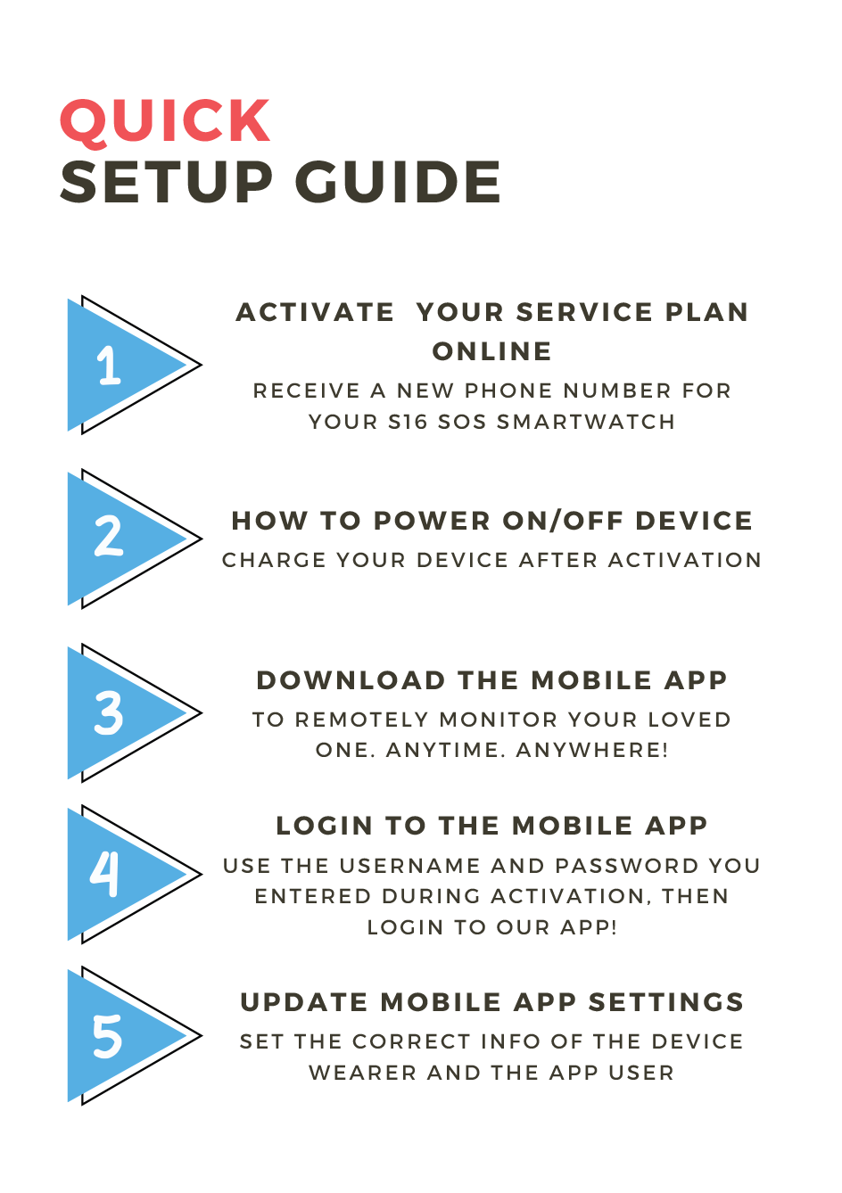 S17_SecuPro_User_Guide-4